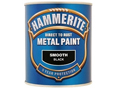 Metal Paints