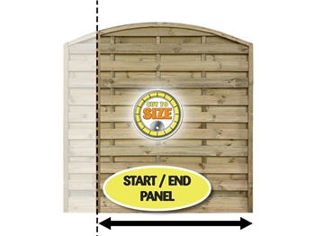 Elite St Carne Dome Start / End Panel (Made to Measure)
