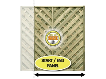 Elite St Cyprien Start / End Panel (Made To Measure)