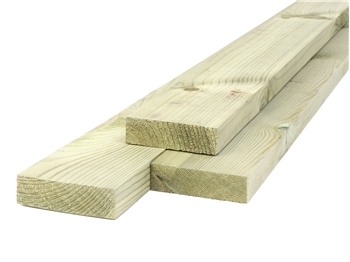 DUSTY Green - Treated Planed Square Edge Timber (75mm x 25mm)